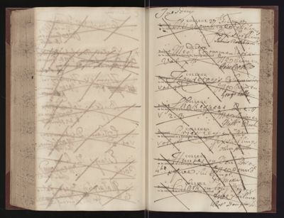 Page 220 (0 records)