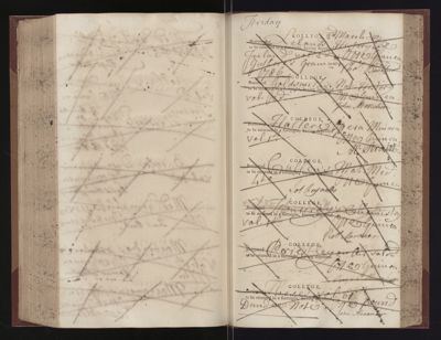 Page 222 (0 records)