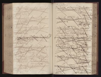 Page 224 (0 records)