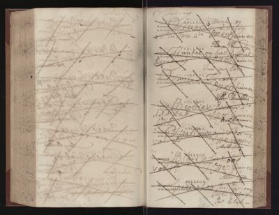 Page 226 (0 records)