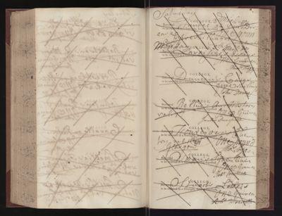 Page 230 (0 records)