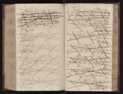 Page 234 (0 records)