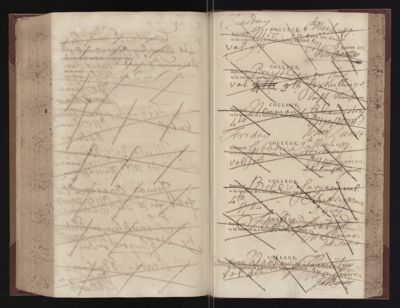 Page 235 (0 records)