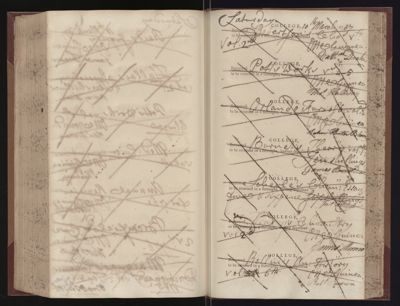 Page 241 (0 records)