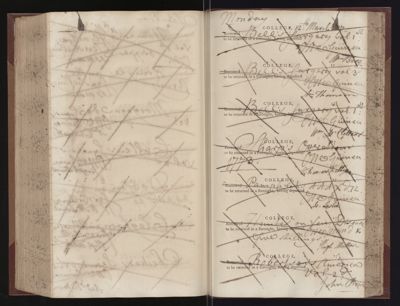 Page 244 (0 records)