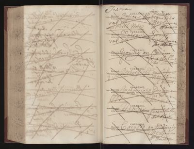 Page 248 (0 records)