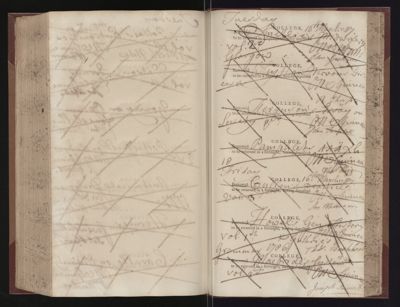 Page 249 (0 records)