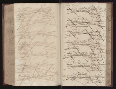 Page 250 (0 records)