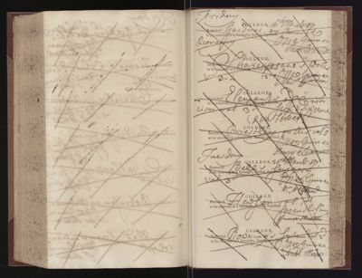 Page 252 (0 records)