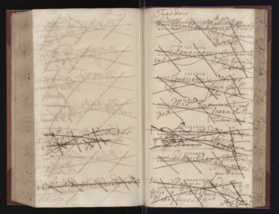 Page 256 (0 records)