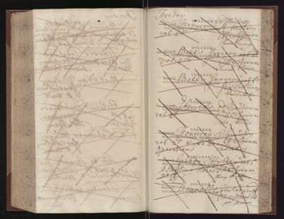 Page 260 (0 records)