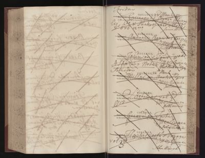 Page 261 (0 records)
