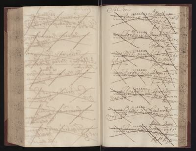 Page 262 (0 records)