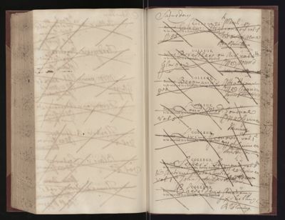 Page 263 (0 records)