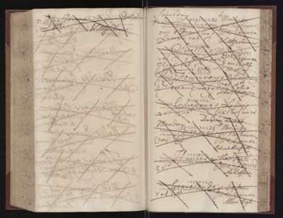 Page 265 (0 records)