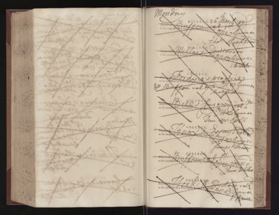 Page 266 (0 records)