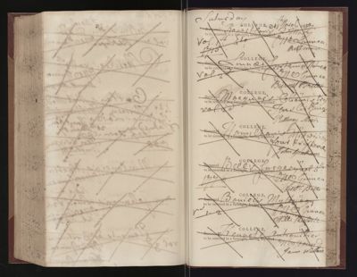Page 275 (0 records)