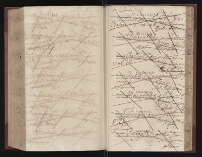Page 276 (0 records)