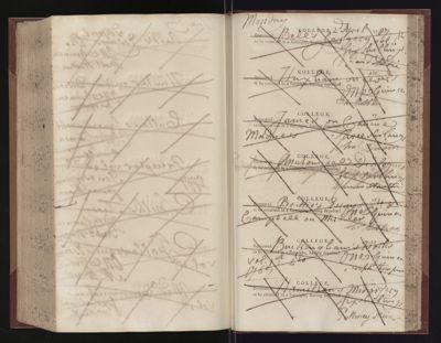 Page 280 (0 records)