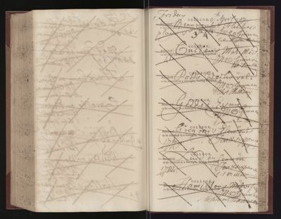 Page 284 (0 records)