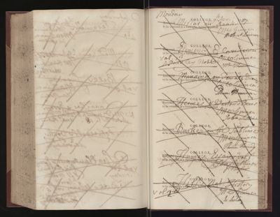 Page 288 (0 records)