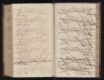 Page 293 (0 records)