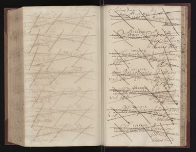 Page 298 (0 records)