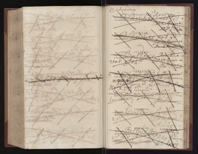 Page 307 (0 records)