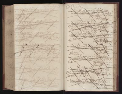 Page 308 (0 records)