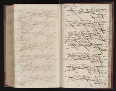Page 319 (0 records)