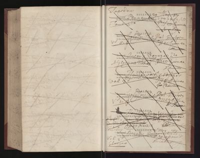Page 332 (0 records)