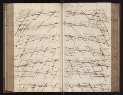 Page 157 (0 records)
