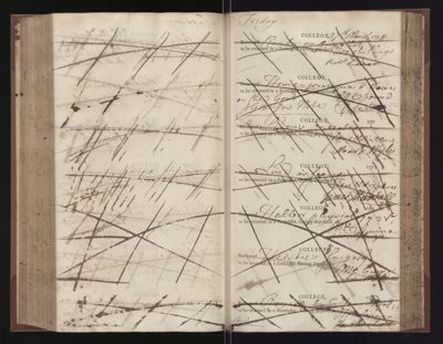 Page 243 (0 records)