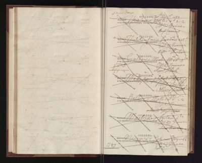 Page 18 (0 records)