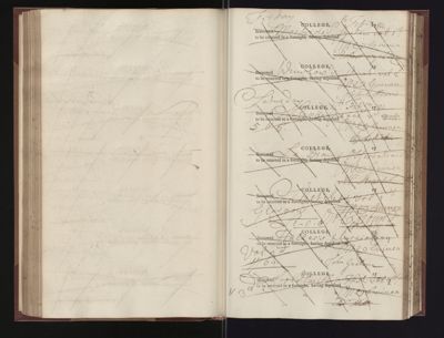 Page 96 (0 records)