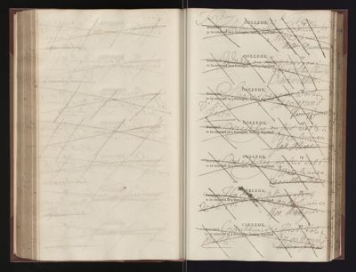 Page 121 (0 records)