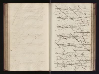 Page 145 (0 records)