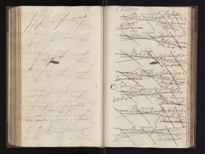 Page 166 (0 records)
