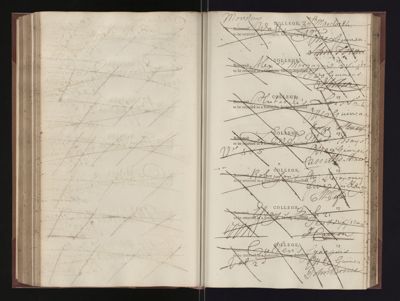 Page 170 (0 records)