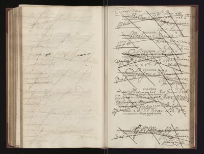 Page 224 (0 records)