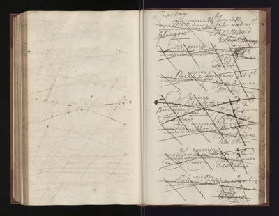 Page 268 (0 records)