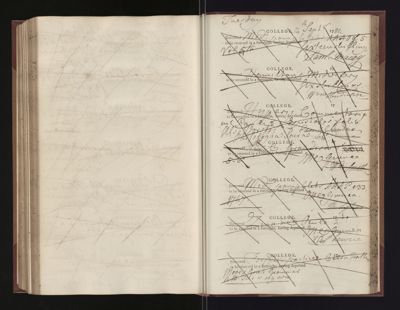Page 274 (0 records)