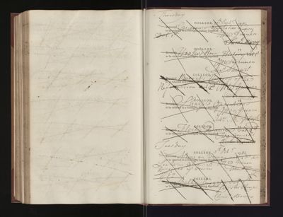 Page 280 (0 records)