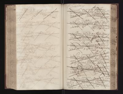 Page 216 (0 records)