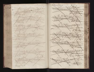 Page 257 (0 records)