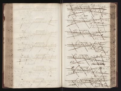 Page 127 (0 records)