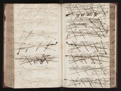 Page 156 (0 records)