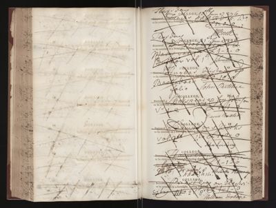 Page 158 (0 records)