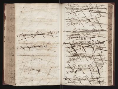 Page 195 (0 records)