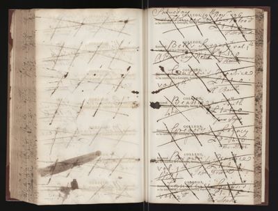 Page 222 (0 records)